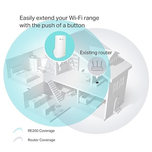 TP-Link RE200 Dual Band 750 Mbps Wifi Güçlendirici - Seçenekler: AC750Mbps port Wifi Güçlendirici, Global Versiyon...