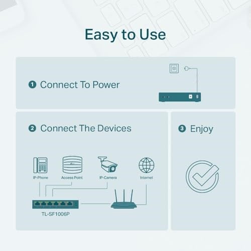TP-Link TL-SF1006P, 6-Port 10/100Mbps Desktop Switch with 4-Port PoE+
