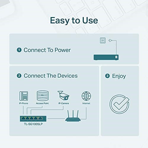 TP-Link TL-SG1005LP, 4 Port PoE + ile 5 Port Gigabit Masaüstü Switch
