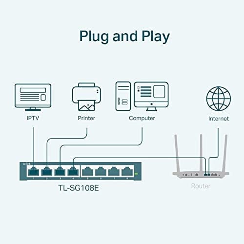 TP-Link TL-SG108E, 8-Port Gigabit Easy Smart Switch