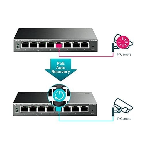 TP-Link TL-SG108PE, 8 Port Gigabit / 4 Port POE Smart Switch