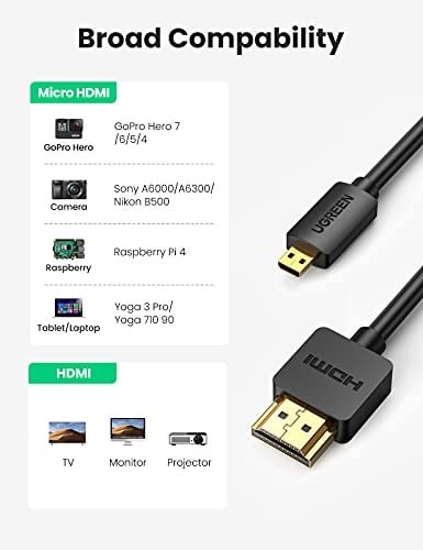 Ugreen 4K 60Hz Micro HDMI to HDMI Kablo 2 Metre - Seçenekler: 1 metre, 2 metri, 3m