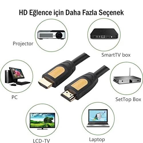 Ugreen 4K HDMI Kablo, 10 Metre, Siyah