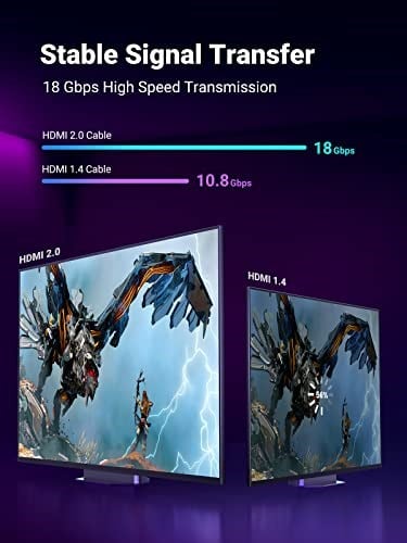 Ugreen 4K HDMI Kablosu ARC 3D Ethernet için PS5 Soundbar, Xbox Series S, Monitör vb. (5M)