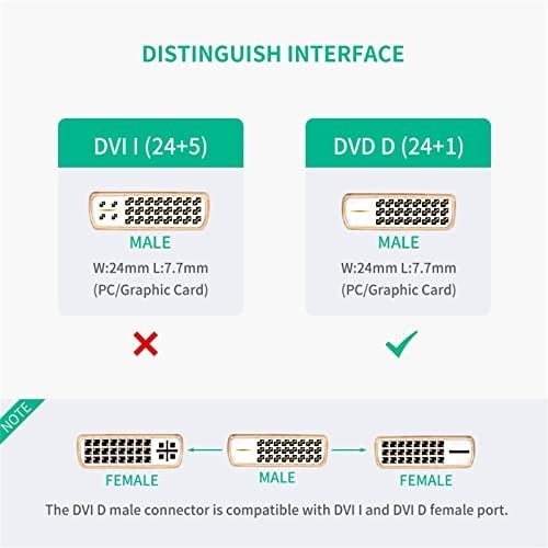 Ugreen DVI 24+1 to HDMI Dönüştürücü Görüntü Aktarma Kablosu