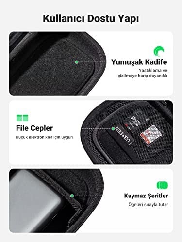 UGREEN Elektronik Aksesuar Kutusu Güç Bankası Kablo Pil Için（Mavi）