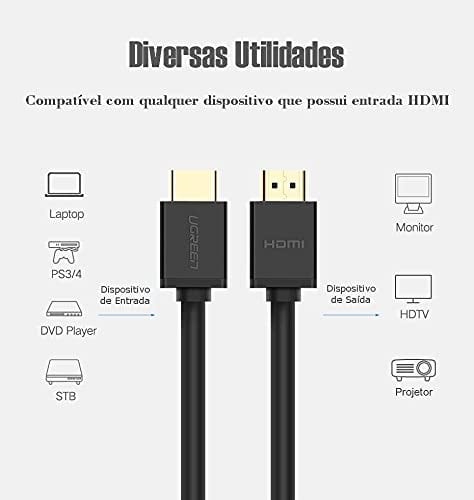 UGREEN HD104 Yüksek Hızlı 4K HDMI Kablo 50 CM