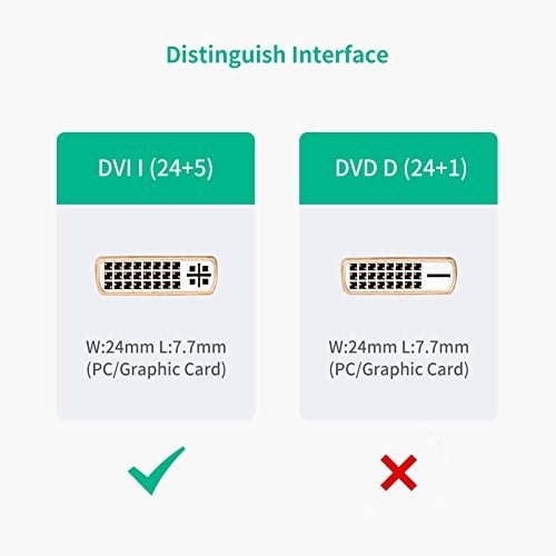 Ugreen HDMI to DVI 24+5 Dönüştürücü Kablo
