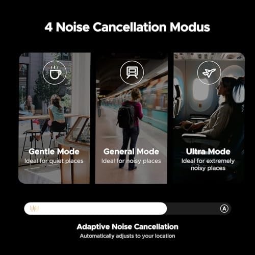 UGREEN HiTune Max5C Kulaklıklar Kablosuz, 75H Çalma Süresi, Uyarlanabilir Gürültü Engelleme, Yüksek Çözünürlüklü Ses Bluetooth 5.4 Kulak Üstü Kulaklıklar, Uygulama ile Özel EQ Çoklu Bağlantı | Uyarlan