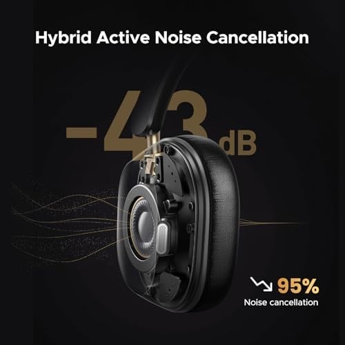 UGREEN HiTune Max5C Kulaklıklar Kablosuz, 75H Çalma Süresi, Uyarlanabilir Gürültü Engelleme, Yüksek Çözünürlüklü Ses Bluetooth 5.4 Kulak Üstü Kulaklıklar, Uygulama ile Özel EQ Çoklu Bağlantı | Uyarlan