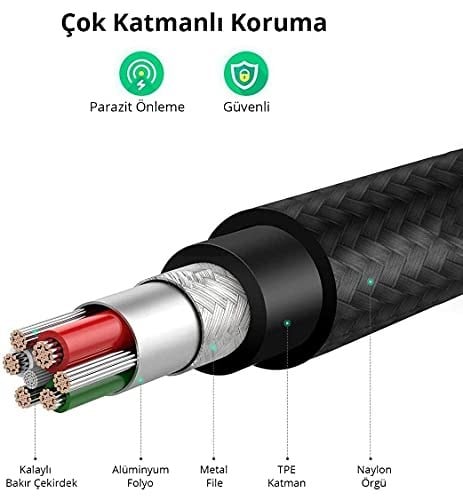 Ugreen Lightning iPhone Örgülü Data ve Şarj Kablosu Siyah 1.5 Metre