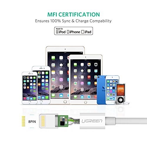 Ugreen, MFi Lisanslı USB-A & Lightning Şarj ve Data Kablosu, 2 Metre, Beyaz - Seçenekler: 1 metro, 2 Metre