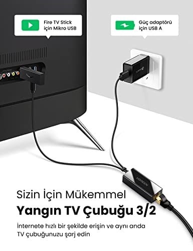Ugreen Micro USB Ethernet Dönüştürücü Adaptör, Siyah