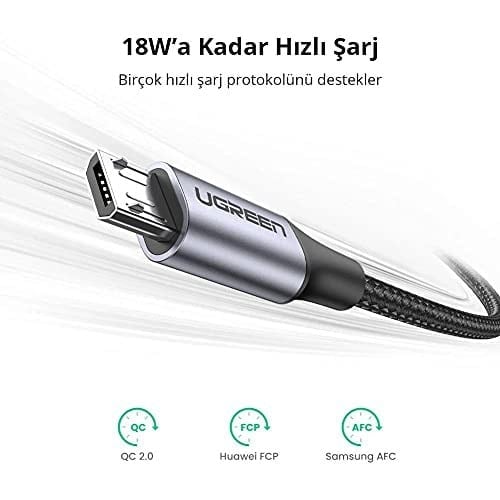Ugreen Örgülü Micro-USB & USB-A Data ve Şarj Kablosu, 1 Metre, Beyaz