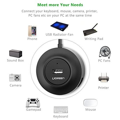 Ugreen USB 2.0 4 Portlu Hub Çoklayıcı, Siyah