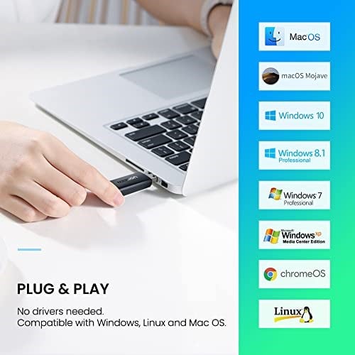 Ugreen USB 3.0 SD - Micro SD Kart Okuyucu
