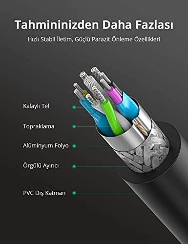 Ugreen USB 3.0 Uzatma Kablosu, 50 cm, Siyah
