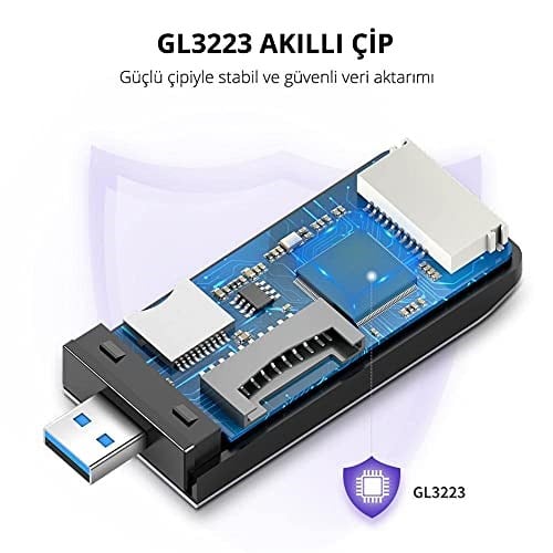 Ugreen USB 3.0 SD, Micro SD, Memory Stick, CF Kart Okuyucu