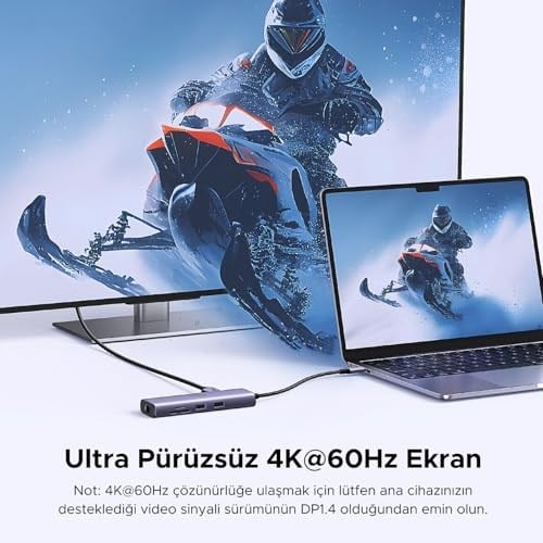 UGREEN USB C Hub 4K 60Hz HDMI HDR 1Gbps Ethernet 100W PD, SD/microSD, MacBook Air/Pro, iPad için 2 USB 3.0 Uyumlu