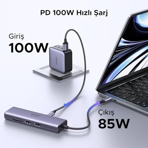 UGREEN USB C Hub 4K 60Hz HDMI HDR 1Gbps Ethernet 100W PD, SD/microSD, MacBook Air/Pro, iPad için 2 USB 3.0 Uyumlu