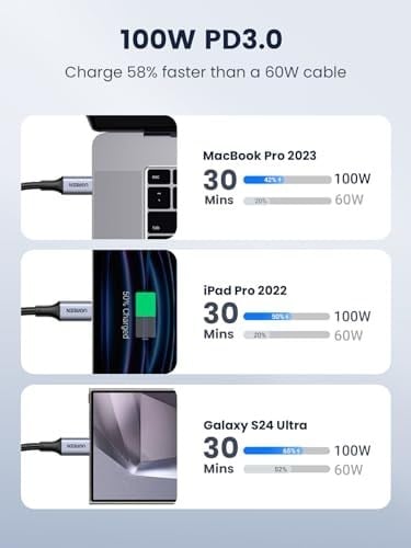 UGREEN USB C - USB C Kablosu, iPhone 16/16 Plus/16 Pro/16 Pro Max/15, MacBook Pro, iPad Pro, Dell XPS, Samsung Galaxy S24/S23/S22 Ultra, Anahtar, Piksel, 6.6FT Siyah için USB C Şarj Kablosu(2m)