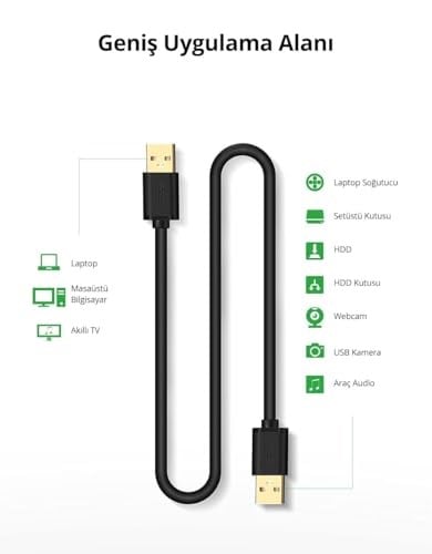 Ugreen USB to USB Data ve Şarj Kablosu 1 Metre