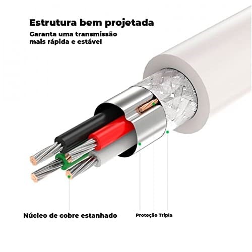 Ugreen USB to USB Data ve Şarj Kablosu, 2 Metre