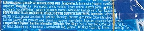 Ülker Oneo Draje Nane Aromalı Sakız 21 Gr x 20 Adet