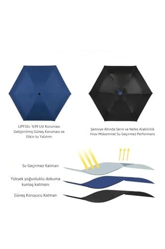 Ultra Dayanıklı Fiber 12 Telli Tam Otomatik Katlanır UV Koruyucu Şemsiye – Rüzgâra Güçlü Dirençli, Su Tutmayan Kumaş, Taşıma Kılıflı Kompakt Model