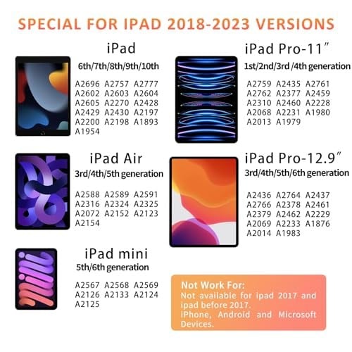 Uogic Apple iPad için Kalem Palm Rejection ile Apple iPad Pro 2018-2020 11/12.9 inç iPad 7/6 iPad Mini 5 iPad Air 6 HB Uç Şarj Edilebilir