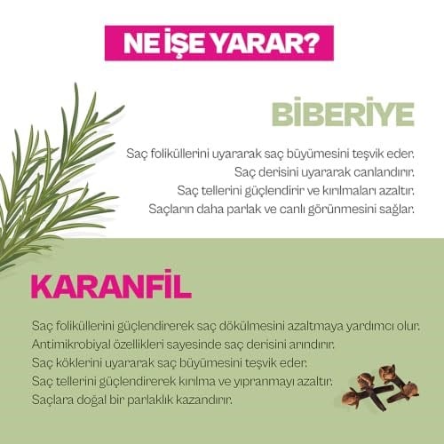 Urban Care Biberiye&Karanfil Saç Bakim Sütü, 200 Ml