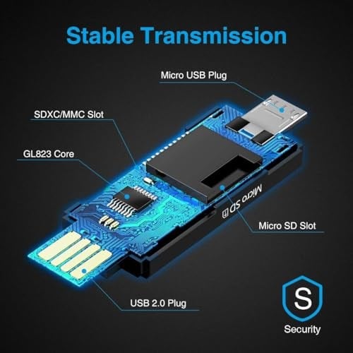 Vanja Micro USB OTG Adapter and USB 2.0 Portable Memory Card Reader for SDXC, SDHC, SD, MMC, RS-MMC, Micro SDXC, Micro SD, Micro SDHC Card and UHS-I Cards