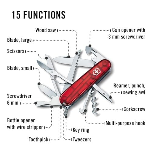 Victorinox