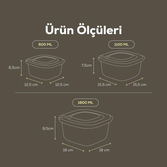 Vienev 12li 4x(600-1100-1800 Ml) Mikrodalga Ve Difrize Uygun Vip Kapaklı Özel Saklama Kabı Seti Yeşil