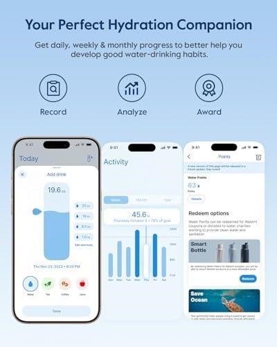 WATERH Boost Yalıtımlı Paslanmaz Çelik Akıllı Su Şişesi, 32 oz Bluetooth Akıllı İzleyici ve İçki Hatırlatma (Mavi)