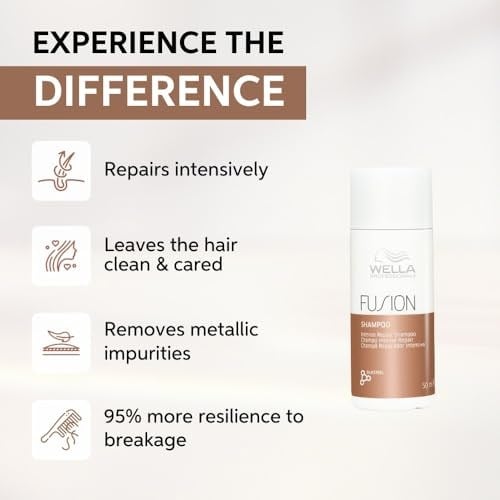 Wella Professionals Fusion Mask 500Ml