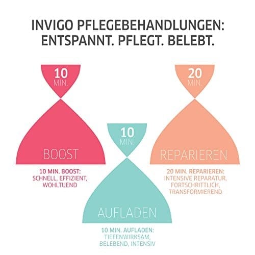 Wella Professionals Invigo Enrich Bakim Kremi 1000Ml/ Besleyici