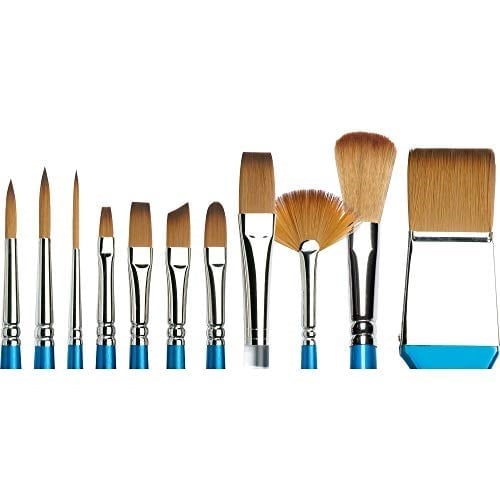 Winsor & Newton 5302006 Cotman Aquarell sentetik kıllı fırça - 222 serisi - tasarım fırçası, mükemmel sıçrama kuvveti ve no - Seçenekler: Nr. 0 - 1,2 mm - Designerspinsel, Nr. 1 - 1,5 mm, Nr. 2 - 1...