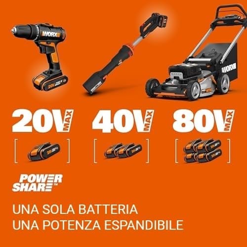 WORX WA3601 20Volt 2.0Ah. PowerShare Li-ion Akü ve Akü Şarj Cihazı