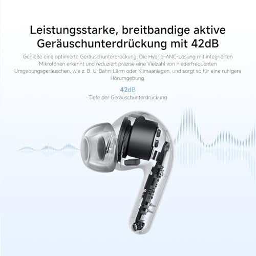 Xiaomi Redmi Buds 8 Lite White Kablosuz Bluetooth Kulaklık, 42dB Aktif Gürültü Engelleme, Yapay Zeka Gürültü Azaltma, 36 Saat Pil Ömrü, Beyaz