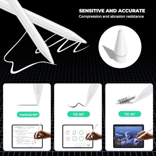 XYOFUN Apple Pencil Pro için Yedek İpuçları, iPencil Uçları Aksesuarları, Taşıma Kutulu Yükseltilmiş Stylus Kalem Uçları, Apple Pen 2./1. Nesil ve USB-C ile Uyumlu (6sı 1 Arada - Pembe)