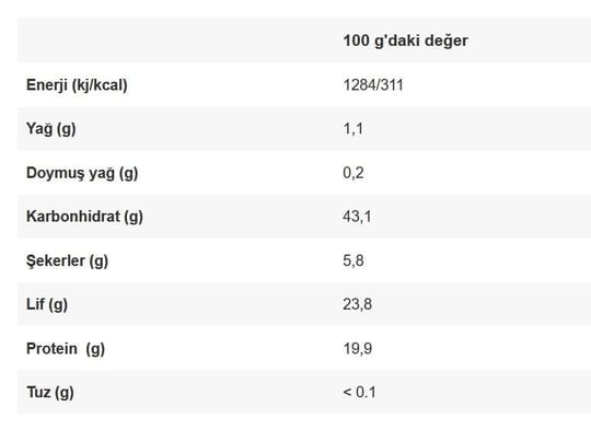 Yayla Gurme Sarı Kırık Bezelye (500 Gr)