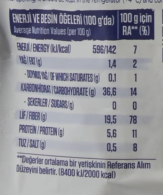 Yayla Haşlanmış Aşurelik Buğday (250 Gr) 2li paket - Seçenekler: 2li Paket, 250 Gr, 250 Gr 3lü paket, (250 Gr x 12)
