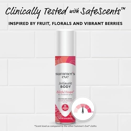 Yaz Arifesi Kadınsı Deodorant Tazeleyici Sprey, Neşeli Kaçış, 2 Fl Oz