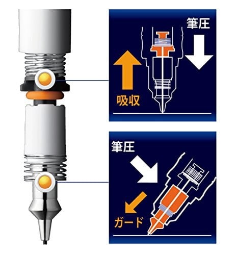 Zebra P-Mab85-Bl Delguard 0.7Mm, Mavi