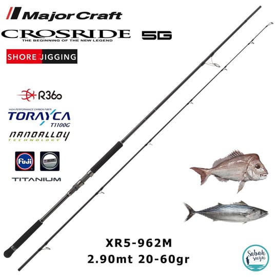 Zenaq Defi Muthos DM 96HH (K) 290cm 50-210gr Shore Jigging Kamış