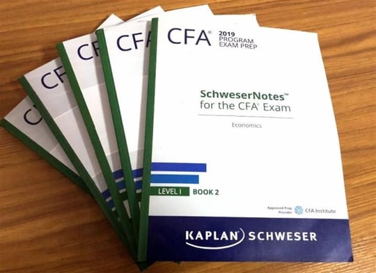 CFA Sınavı Kitapları - İthal Kitaplar