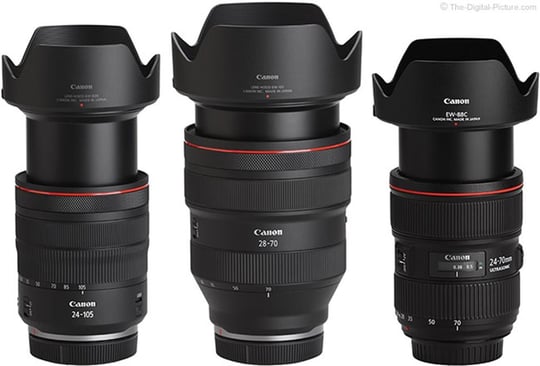 Canon RF 28-70mm f/2L USM Lens