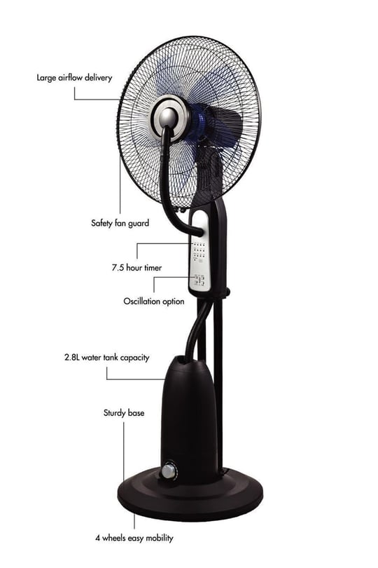 DLC Uzaktan Kumandalı Buharlı Vantilatör (TSP40-RC)