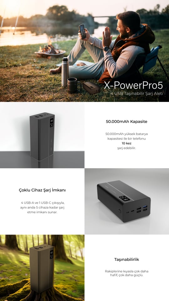 X-PowerPro5 LCD Ekran 50.000 mAh Powerbank Taşınabilir Şarj Aleti - Xlevel